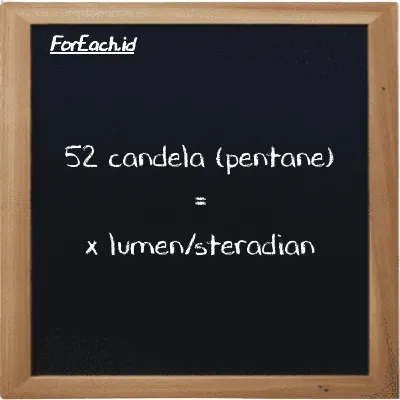 Contoh konversi candela (pentane) ke lumen/steradian (pent cd ke lm/sr)